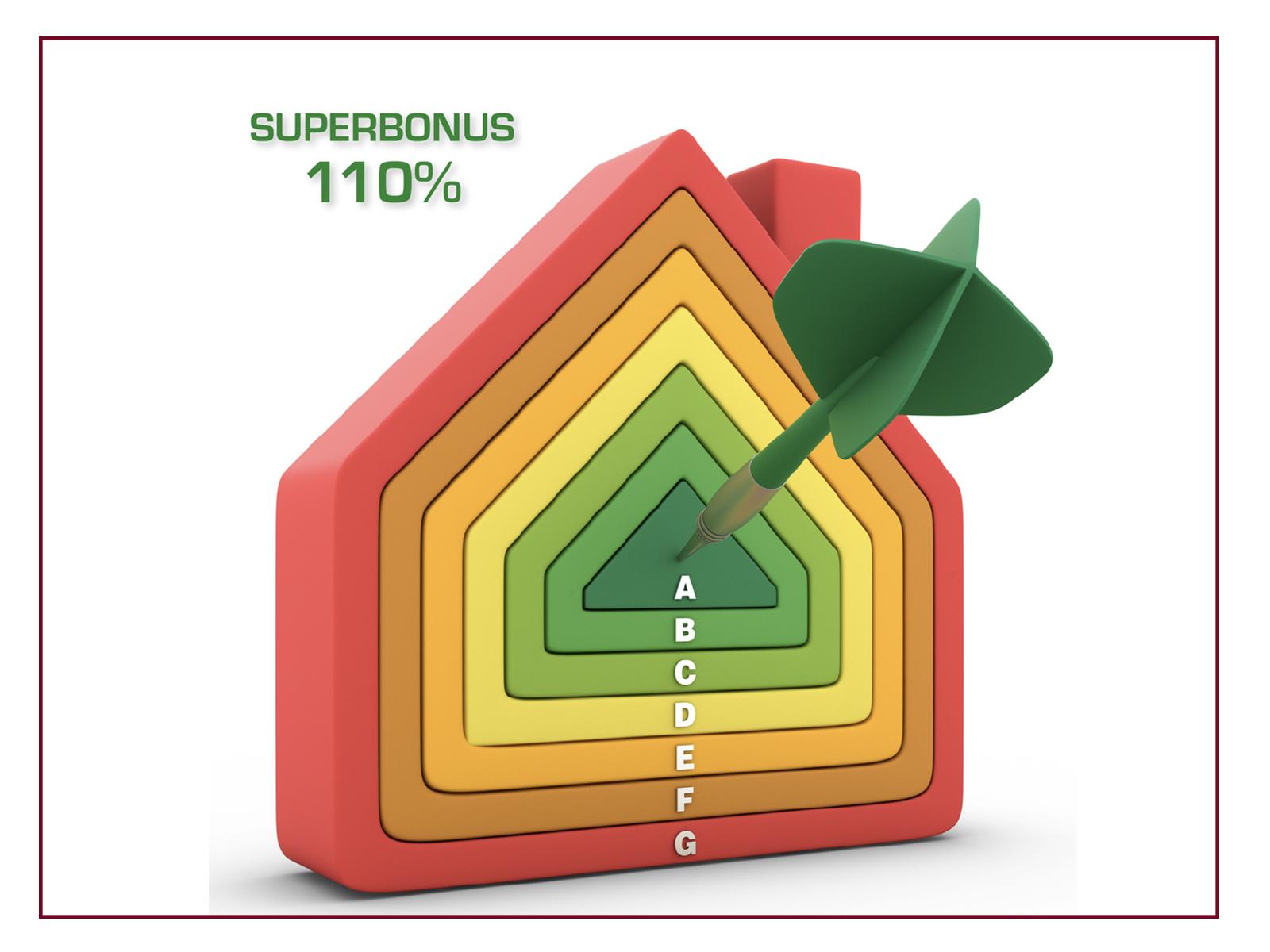 110% - LA GUIDA